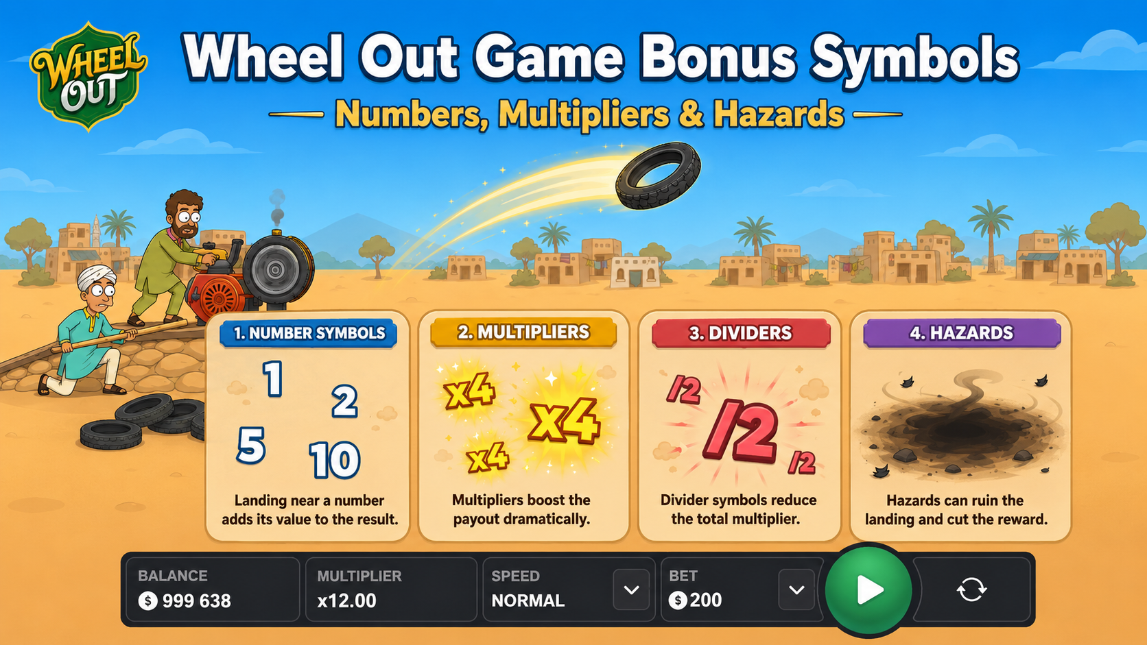 Wheel Out game bonus symbols - x4 multiplier, +10 number boost and the pigeon's /2 hazard along the Malaysian desert track